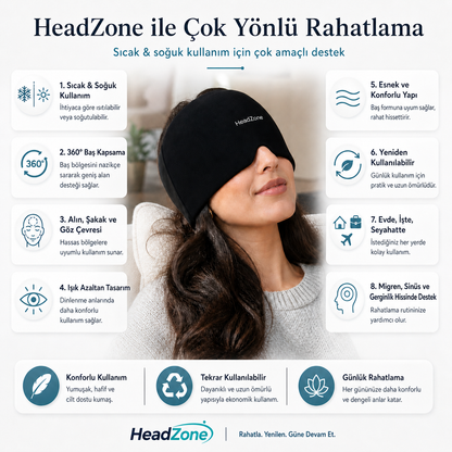HeadZone Sıcak & Soğuk Migren Şapkası